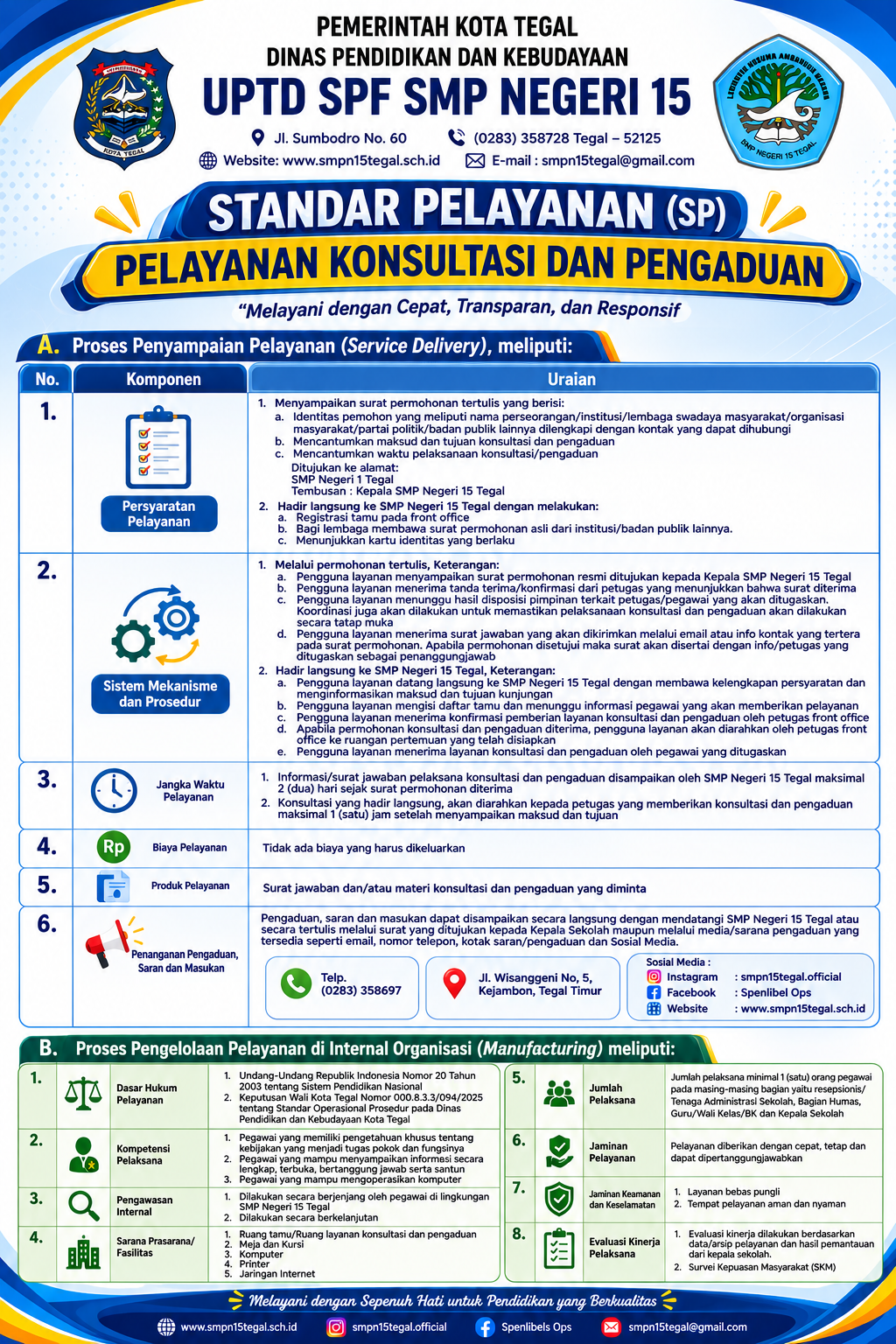 Layanan Aspirasi & Pengaduan Resmi SMPN 15 Tegal
